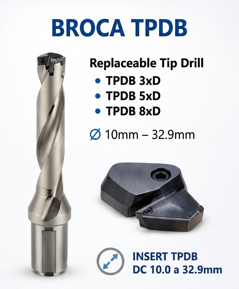 Broca TPDB